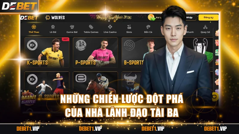 Một số chiến lược đột phá của nhà lãnh đạo tài năng